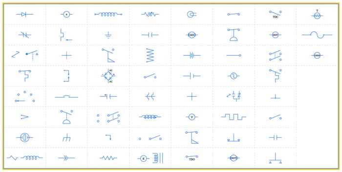 Rvti level 1 test answers