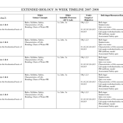 Elements and macromolecules in organisms worksheet