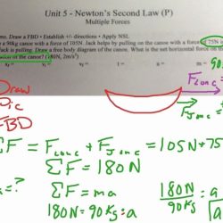 Newton's second law of motion worksheet answers