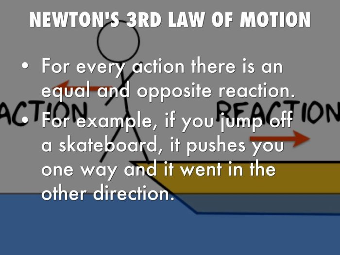 Newton's second law of motion worksheet answers